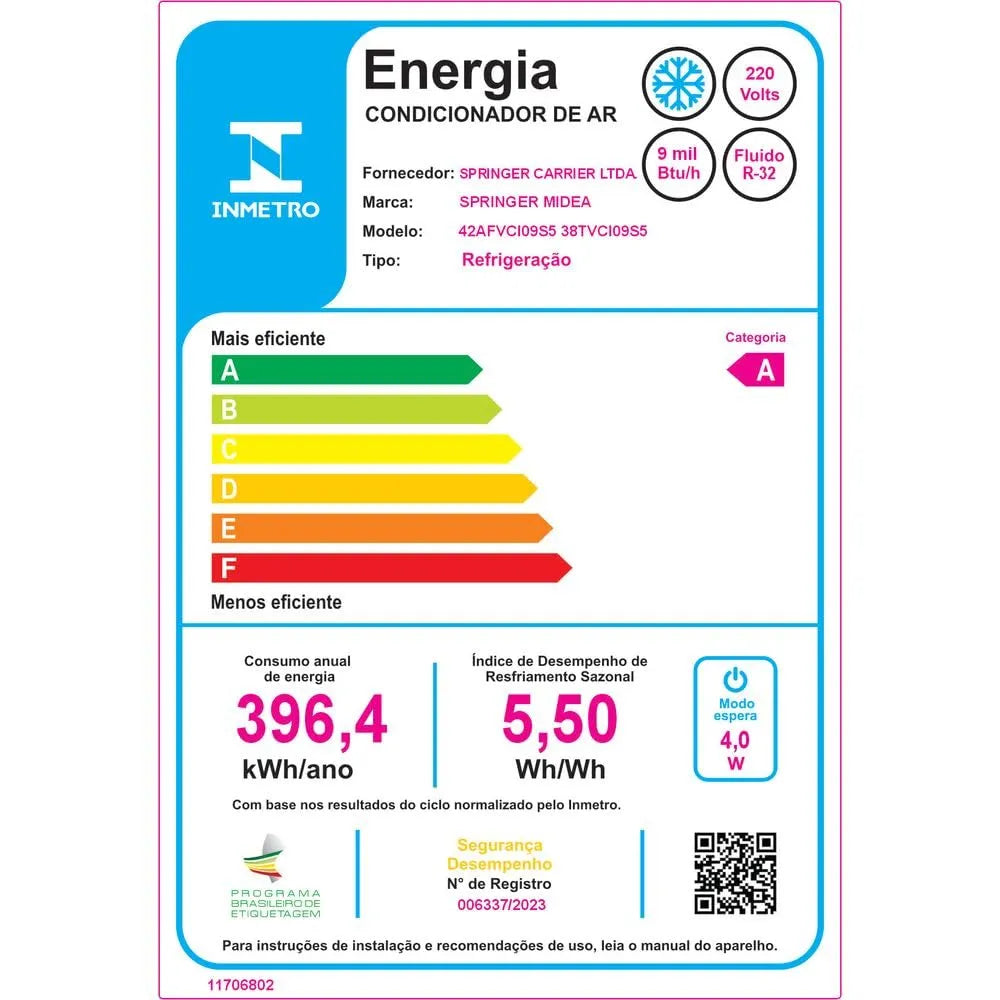 Ar Condicionado Split Hi Wall Inverter Springer Midea Airvolution Connect 9.000 Btus Frio 220v R-32