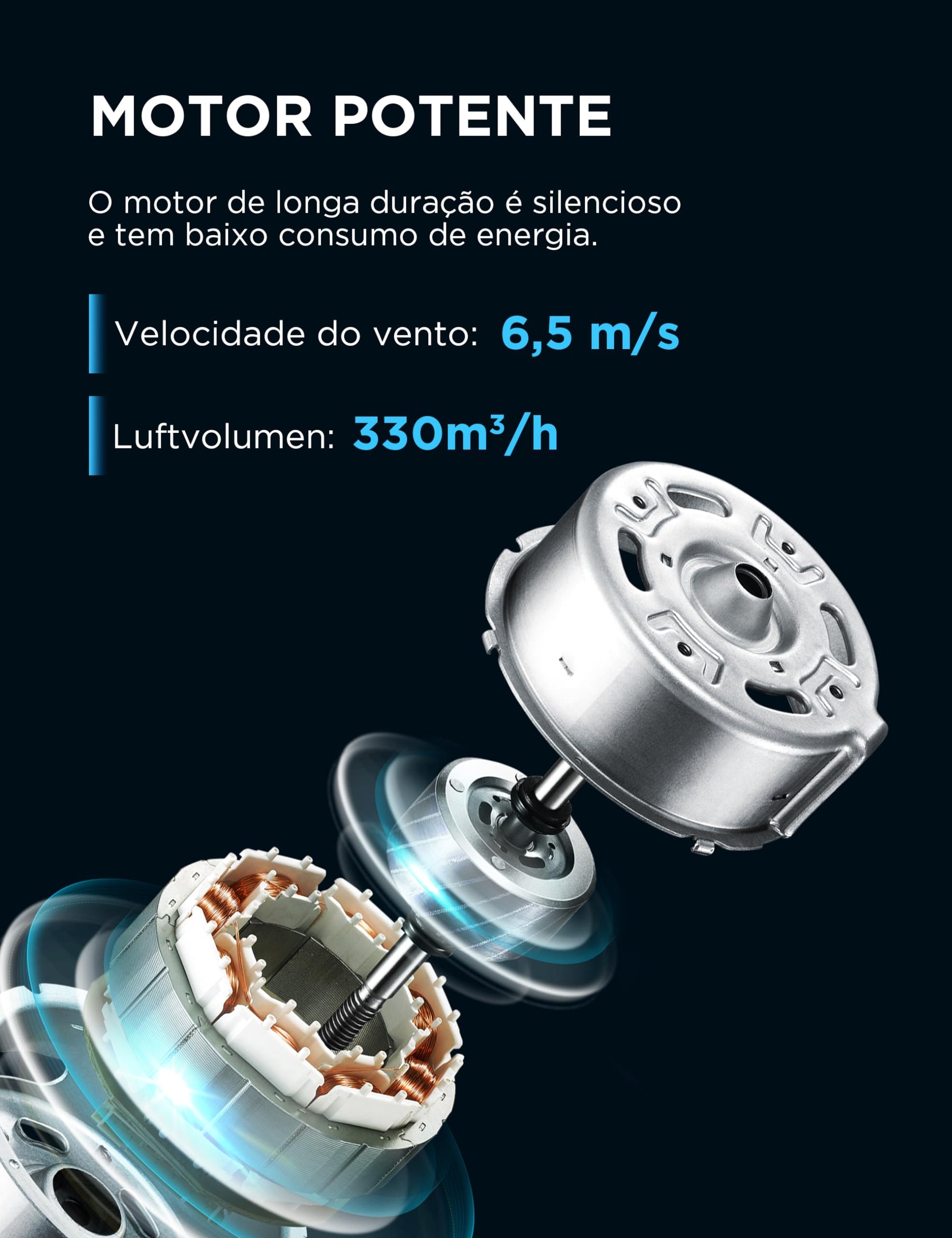 Climatizador de Ar Digital Midea 127V 60Hz