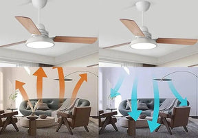 Ventilador de teto moderno com Luminária - ZenithBreeze Street - Casa Amarela